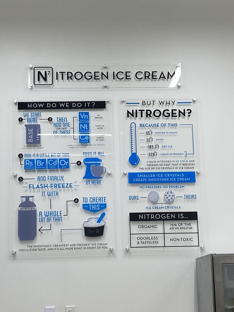 Chill-N Ice Cream Logo