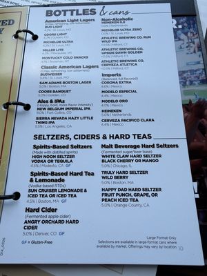 Menu photo 1 Tom’s Watch Bar San Diego, CA Menu photo 1 Tom’s Watch Bar San Diego, CA