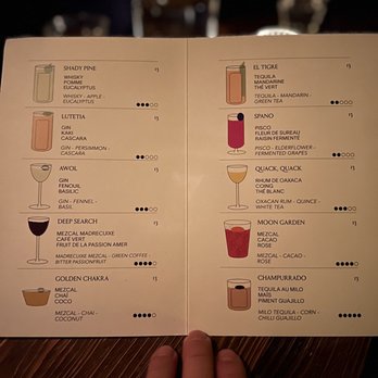 Candelaria - Menu Jan 2023 - Mexican Near Me - Paris, 75
