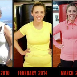 HIIT Kickboxing