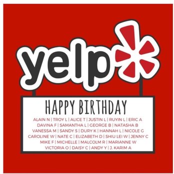 Yelp - Here we are! This weeks Birthdays!  Posted 2/17/17 Happy Birthday Ya all! - Mass Media Near Me - San Francisco, California