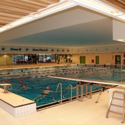 Erica Terpstra Sportfondsenbad - Erica Terpstra Sportfondsenbad