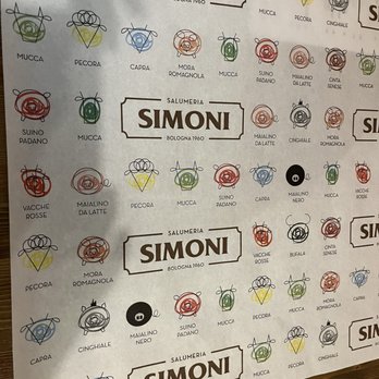Salumeria Simoni - Poster - Salumerie Near Me - Bologna, BO