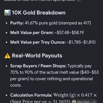 Fast Cash - Forked River - Proof of todays gold prices - Pawn Shops Near Me - Forked River, New Jersey Fast Cash - Forked River - Proof of todays gold prices - Pawn Shops Near Me - Forked River, New Jersey
