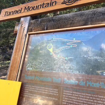 Tunnel Mountain - Map of the hike at the entrance - Campgrounds Near Me - Banff, Alberta Tunnel Mountain - Map of the hike at the entrance - Campgrounds Near Me - Banff, Alberta