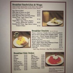 Dutch Family - Breakfast