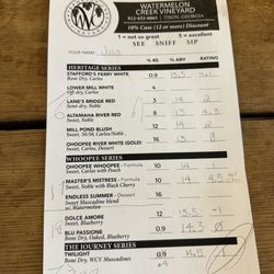 Watermelon Creek Vineyard