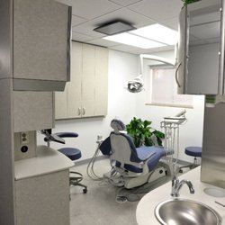 Lorena M. Surber DDS, PLLC