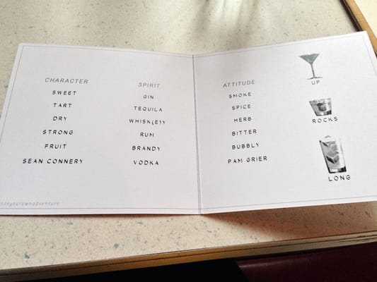 Menu photo 5 Cure Rochester, NY