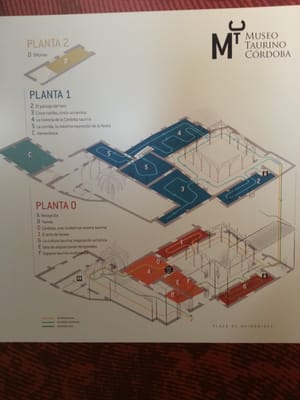 Bullfighting Museum of Cordoba by null