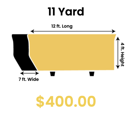 11 Yards - 11 yards available 11 Yards - 11 yards available