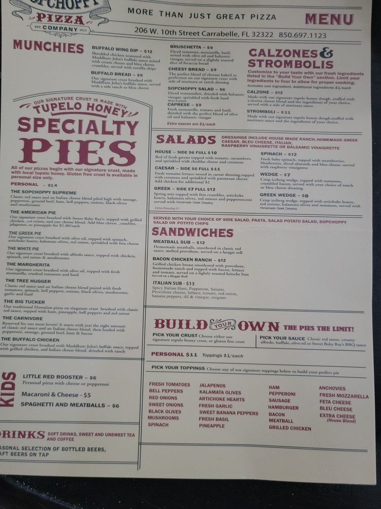 SOPCHOPPY PIZZA CLOSED Updated August 2024 206 10th St W