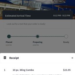 Expensive!