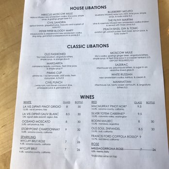 Civil Kitchen - Menu as of 7/11/2020 - Bars Near Me - Springfield, Missouri