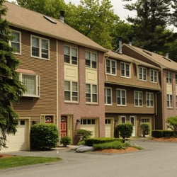 Property Management of Andover