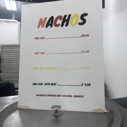 Nacho menu Nacho menu