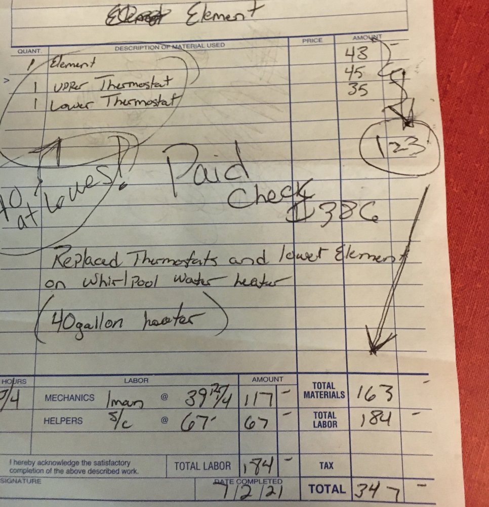 Slide of A&B Luck Plumbing & Heating