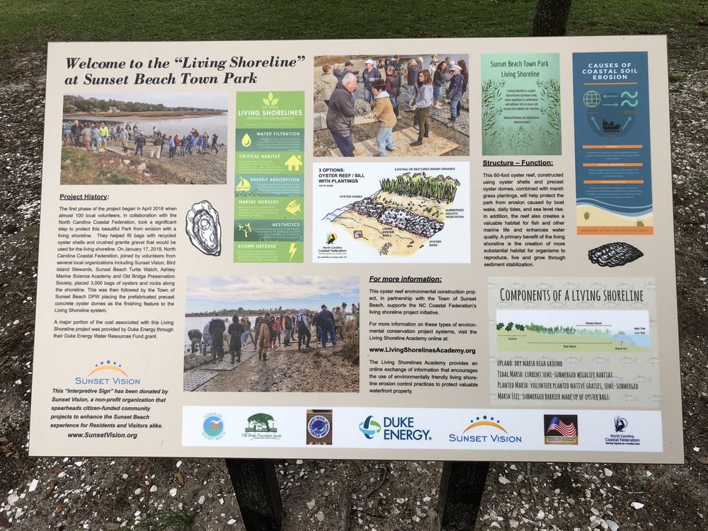 Town Of Sunset Beach Park