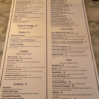 Botte - Ditmars - Menu - Italian Near Me - Astoria, New York Botte - Ditmars - Menu - Italian Near Me - Astoria, New York