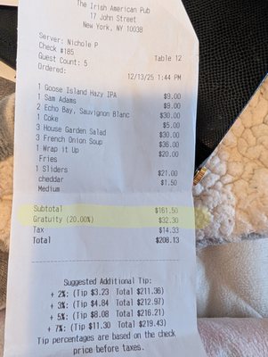 The Irish American Pub by null