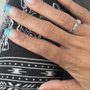 Photo of City Nails & Spa