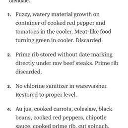 This was posted June 8th 2018!!!!!!!!!!! Gross no wonder the food always taste like crap This was posted June 8th 2018!!!!!!!!!!! Gross no wonder the food always taste like crap