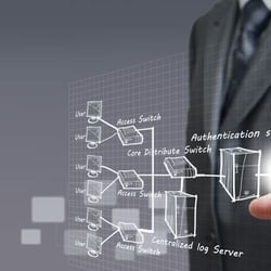CMIT Solutions of Round Rock - Round Rock Small Business IT Services