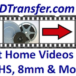 MyDVDTransfer - Transfer VHS to DVD, Transfer miniDV to DVD