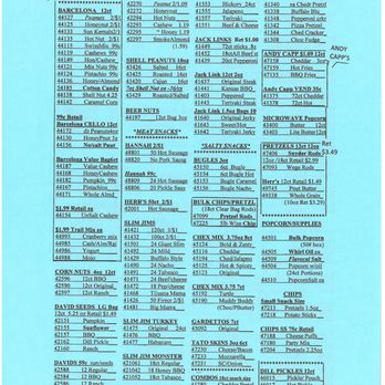 Kern Jacob & Sons - Some, but not all of their offerings in June 2017 - Candy Stores Near Me - Lockport, New York