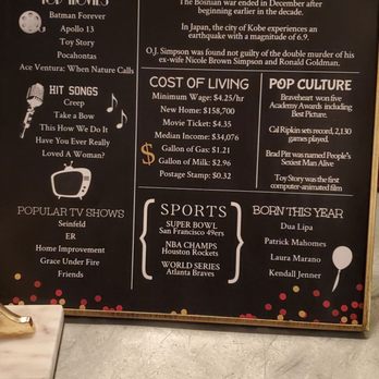 Ciel Creative Space - 1995 facts - Venues & Event Spaces Near Me - Berkeley, California