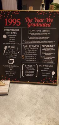 Ciel Creative Space by null