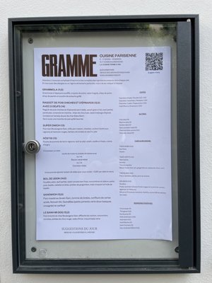 Gramme by null