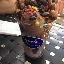 Sundaes