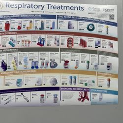 Allergy & Asthma Associates of Michigan