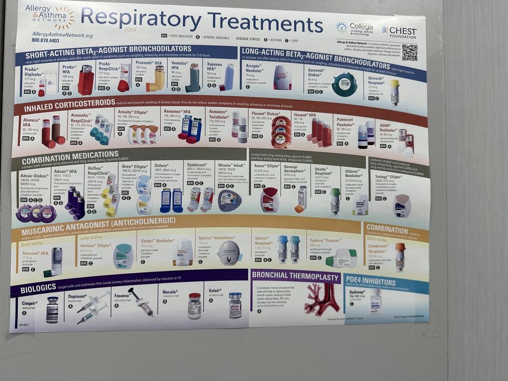ALLERGY AND ASTHMA ASSOCIATES OF MICHIGAN Updated August 2024 27