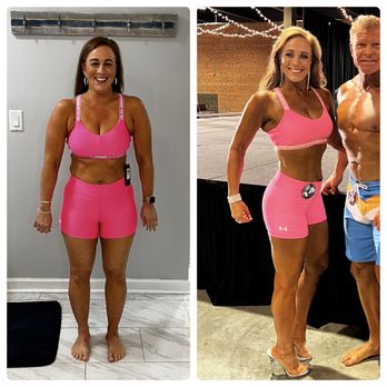 Total Definition Fitness - Trainers Near Me - Columbus, Georgia Total Definition Fitness - Trainers Near Me - Columbus, Georgia