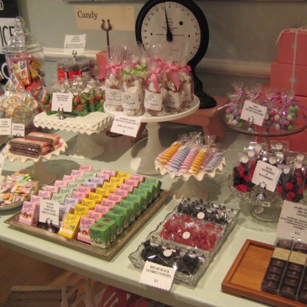 Prize - Bring on the bon-bons! - Home Decor Near Me - Ashland, Oregon Prize - Bring on the bon-bons! - Home Decor Near Me - Ashland, Oregon
