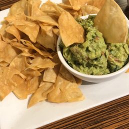 Gauc and chips