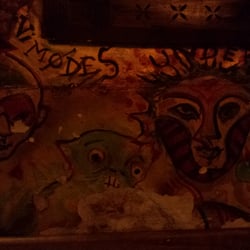 Café Under Masken