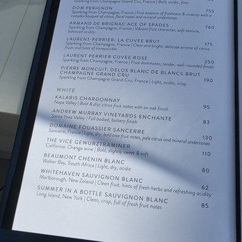 Nuvole Rooftop TwentyTwo - Champagne and White wine menu - Cocktail Bars Near Me - Charlotte, North Carolina Nuvole Rooftop TwentyTwo - Champagne and White wine menu - Cocktail Bars Near Me - Charlotte, North Carolina
