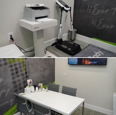 4Ever Young Anti-Aging Solutions-Marietta