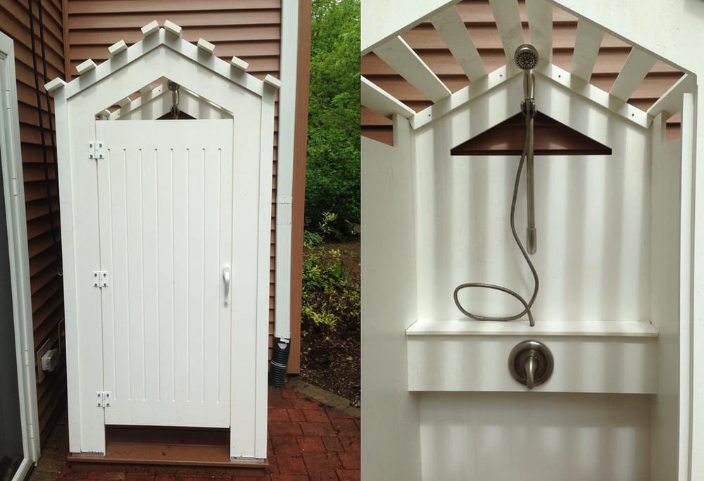 Slide of Ruehl Services