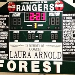Naaman Forest High School - Go Rangers!!!