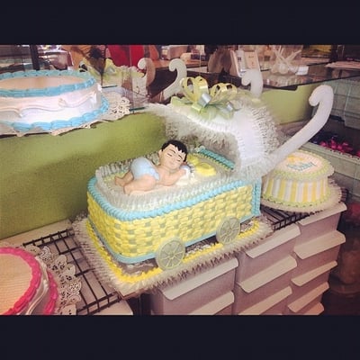 Reposteria Nitin by null