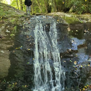 Waterfalls Park - Parks Near Me - Newland, North Carolina Waterfalls Park - Parks Near Me - Newland, North Carolina