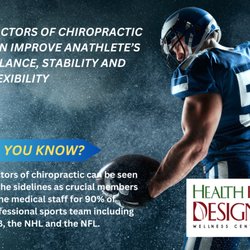 Health By Design Wellness Center
