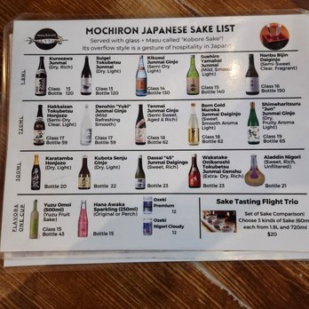 mochiron Izakaya - Sake menu - Izakaya Near Me - Astoria, New York mochiron Izakaya - Sake menu - Izakaya Near Me - Astoria, New York