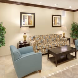 Holiday Inn Express & Suites Omaha I - 80