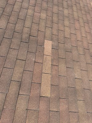 Forward Roofing Logo