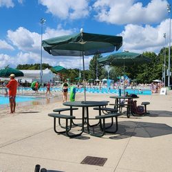 Plain Township Pool